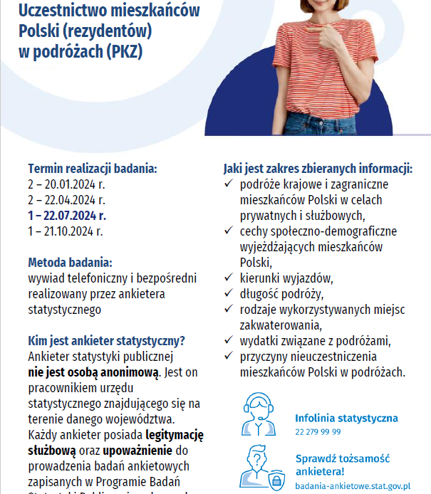 Badanie Uczestnictwo mieszkańców Polski (rezydentów) w podróżach (PKZ)