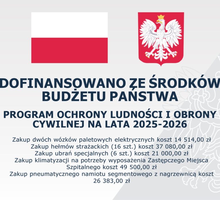 Dofinansowania otrzymane z Programu Ochrony Ludności i Obrony Cywilnej na lata 2025-2026