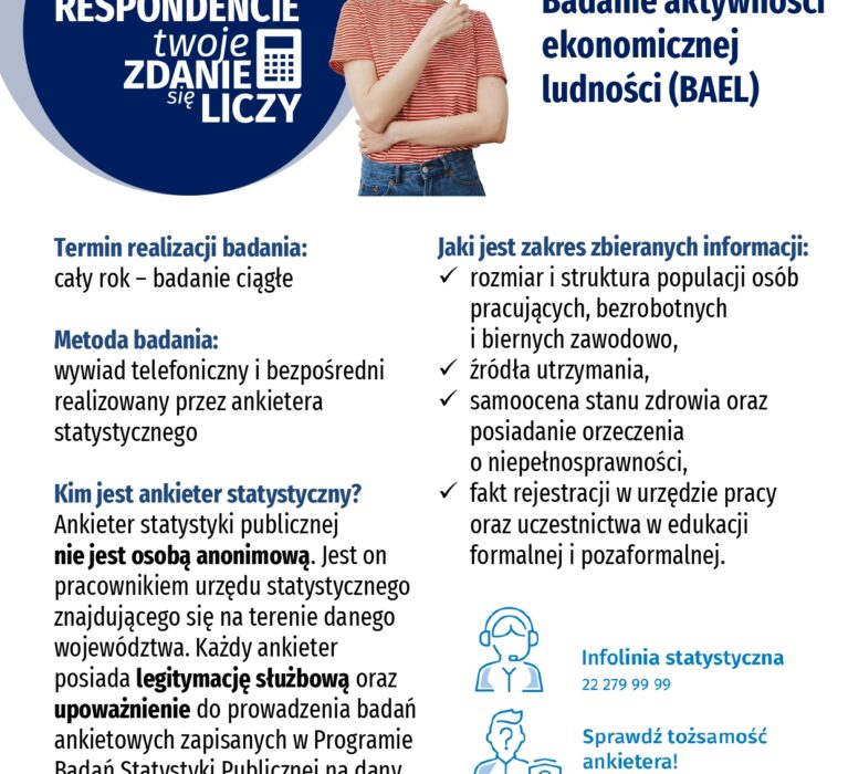 Badanie aktywności ekonomicznej ludności  (BEAL)