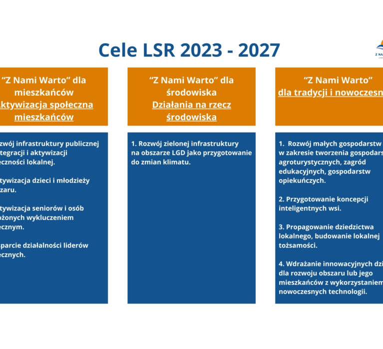 LGD „Z NAMI WARTO” – Cele LSR 2023 – 2027