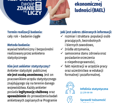 GUS prowadzi badanie aktywności ekonomicznej ludności (BEAL)