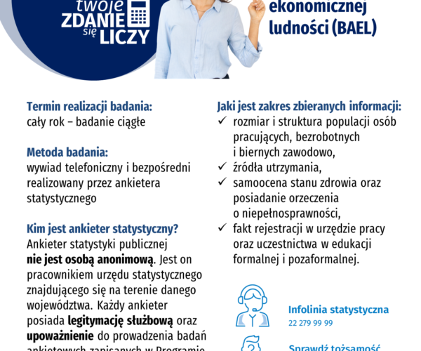 Badanie aktywności ekonomicznej ludności (BAEL).