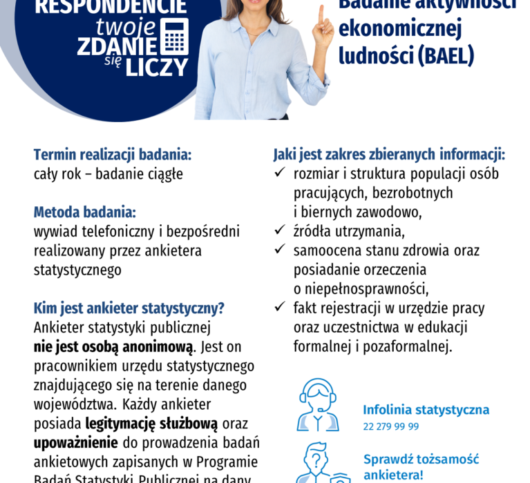 Badanie aktywności ekonomicznej ludności (BAEL).